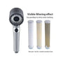 3 Modes Shower Head DexKea