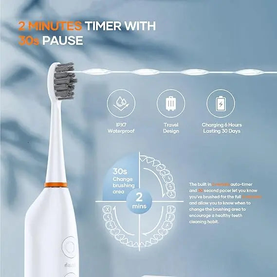 Electric Toothbrush with Water Flosser DexKea