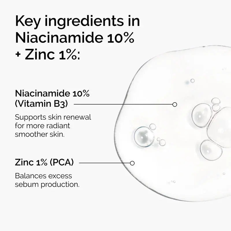 The Ordinary Niacinamide 10% + Zinc 1% Serum DexKea